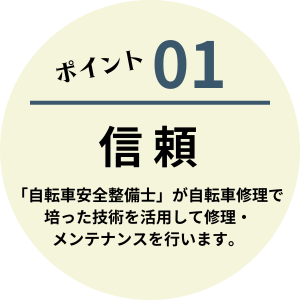 安心ポイント１　信頼
